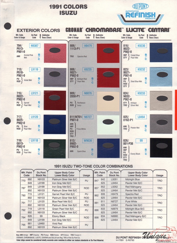 1991 Isuzu Paint Charts DuPont 1